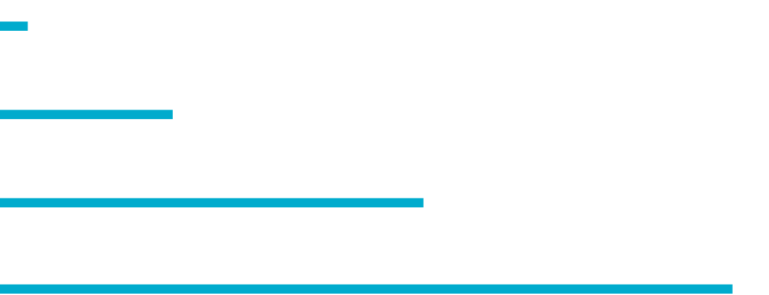 Flowplayer is the most lightweight and fastest video player in the world