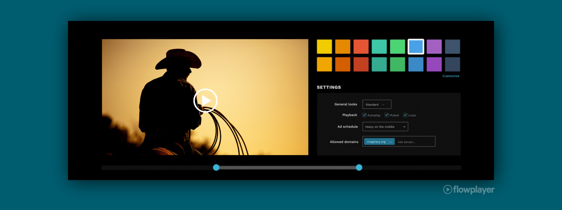 How to Create a Custom Video Player (The Good Way, the Bad Way, and the Ugly Way) Flowplayer