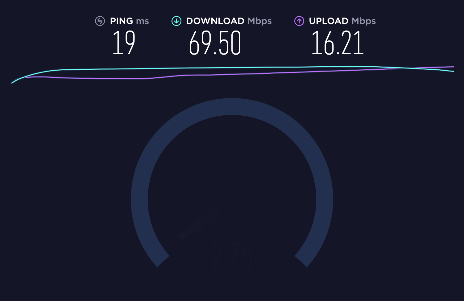 What Is a Good Upload Speed for Live Streaming – Restream Blog